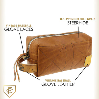 Cognac Leather Toiletry Bag