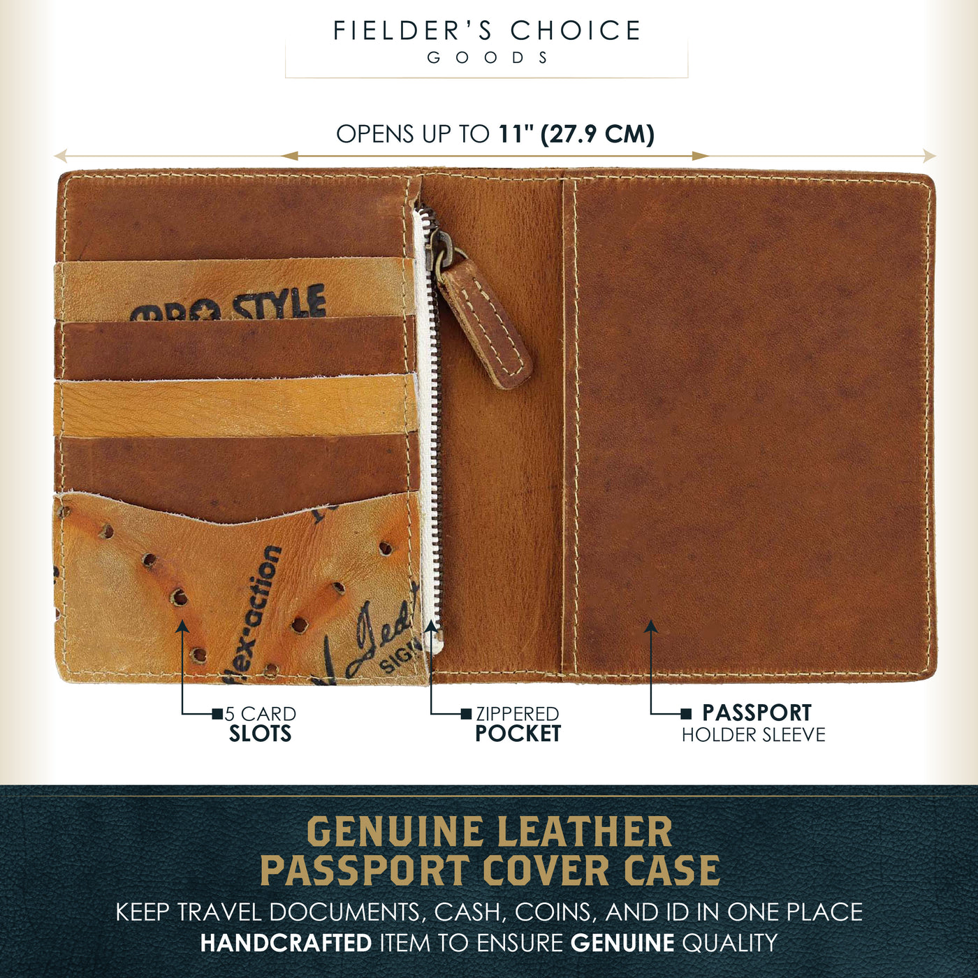 Leather Passport Cover and Travel Wallet