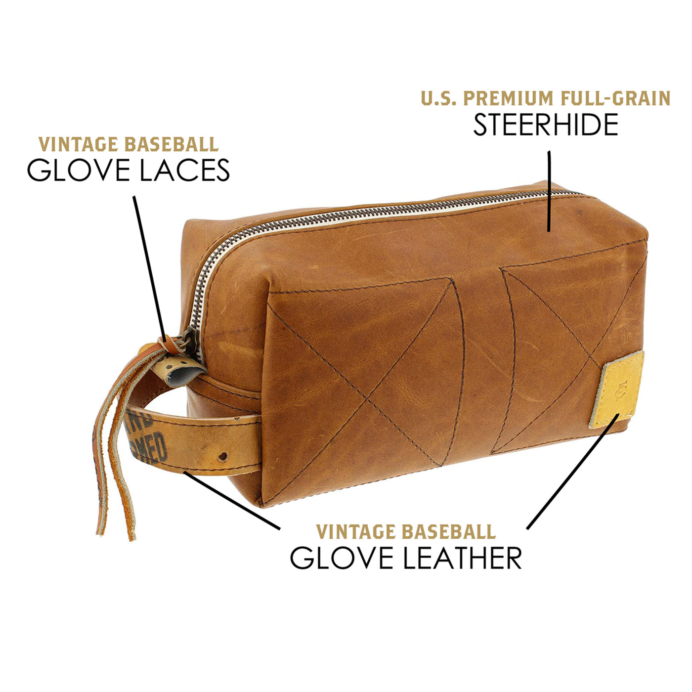 Cognac Leather Toiletry Bag