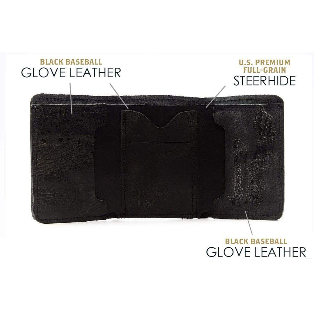 Trifold Black