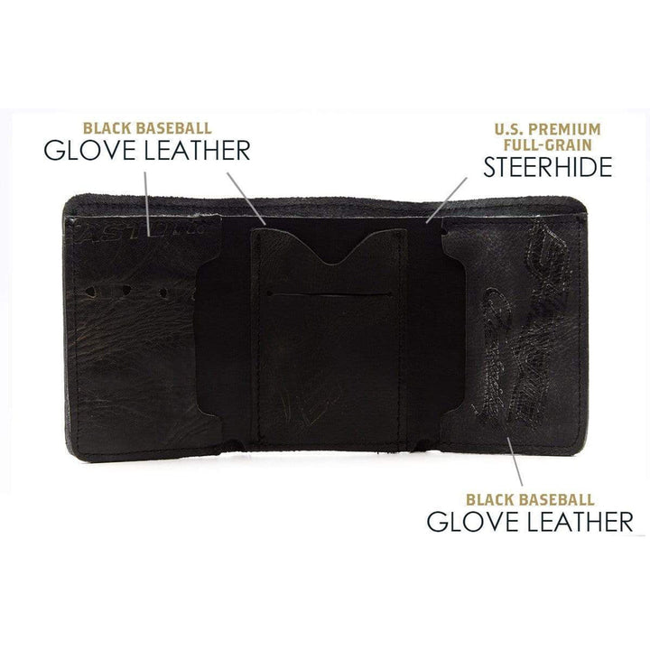 Trifold Black