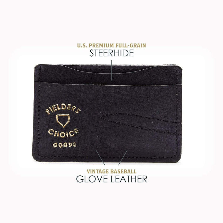 Card Case Black