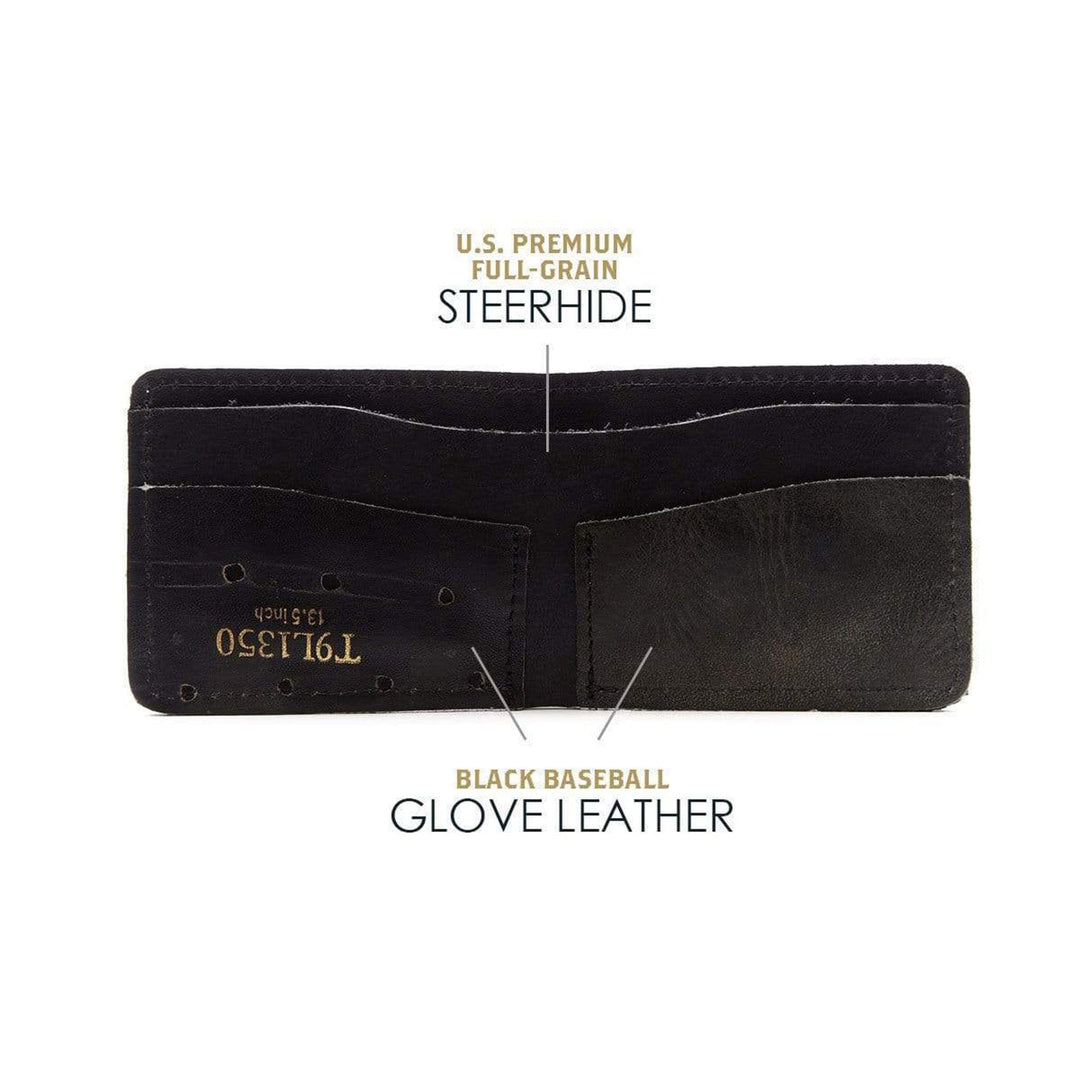 Billfold Black