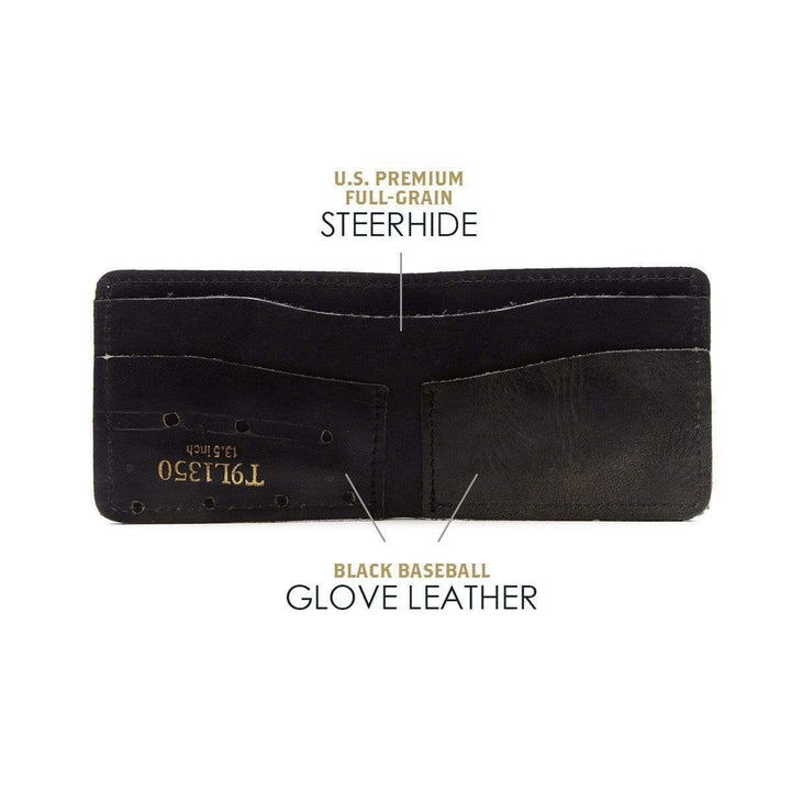 Billfold Black